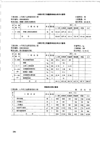 工业管道工程与消防工程工程量清单计价应用手册_部分