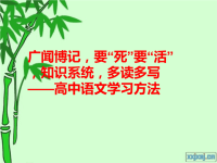 高中语文学习方法PPT课件