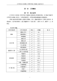 中梁小学教学楼新建工程施工组织设计毕业论文初稿.doc