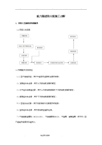 航力隧道防火板施工详细讲解_安装节点图