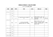 华中科技大学武昌分校第四周工作计划表