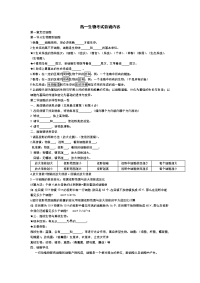 生物第一章和第四章学案