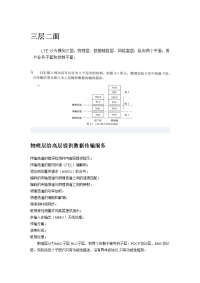 考试复习资料