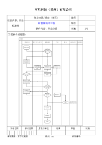 绵阳市中考满分作文.doc