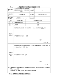 最新版水利水电工程工程质量评定表(渠道土方回填)填表样例