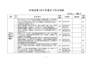 发改委2015年重点工作计划表