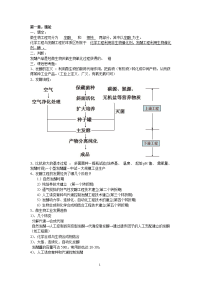 发酵工程复习资料