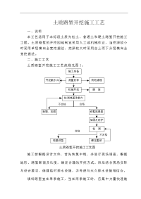 土质路堑开挖施工工艺