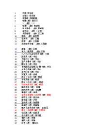 小学生新课标要求必背古诗词