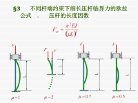 材料力学课件孙训芳 9-3.ppt