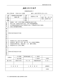 160+191涵洞施工技术交底