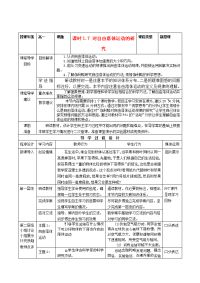 2017教科版高中物理必修1第一章第7节《对自由落体运动的研究》word导学案