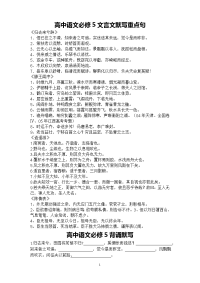 高中语文必修5文言文默写重点句