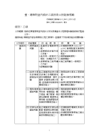 建筑物室内设计乙级技术士技能检规范