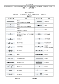 管道工程图形符号大全