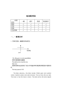 高中英语特训-语法