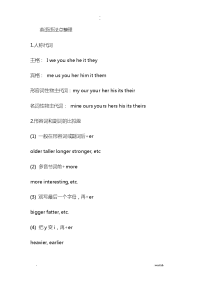 陕旅版小学英语语法点