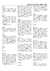 (中考复习)初中语文字词(全)