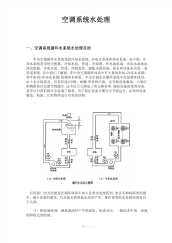 空调系统水处理