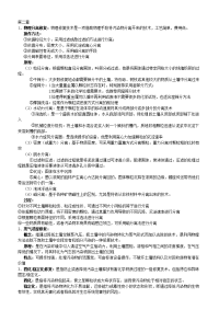 环境修复复习资料