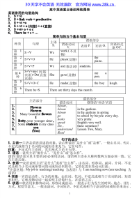 高中英语重点语法图表