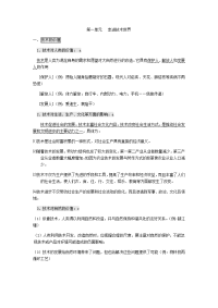 高中通用技术学业水平考试复习资料(必修一 必修二)