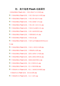 初、高中地理Flash动画课件