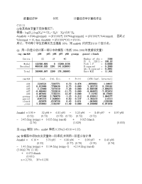 计量经济学计算机作业