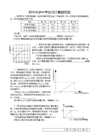 初中化学中考复习计算题精选