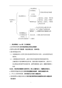 哲学主要原理文档