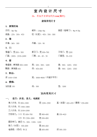 室内设计常用尺寸家具设计的基本尺寸