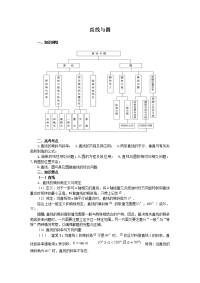 高中数学教案：直线与圆