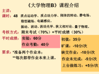 大学物理：力学PPT