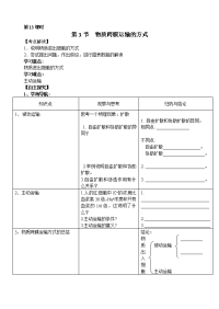 新人教必修1高中生物学案13第4章第3节 物质跨膜运输的方式