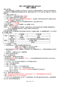 高中生物选修3知识点总结