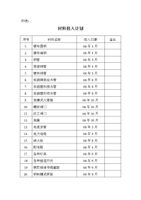 《建筑施工技术交底大全资料》材料投入计划