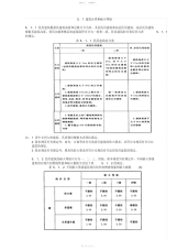 2021年建筑设计防火规范--民用建筑