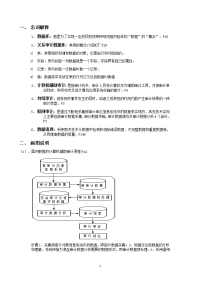 计算机辅助审计