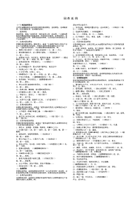 高考文言文词类活用