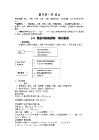 高中数学复习资料（doc版）