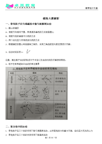 磁场大题复习资料