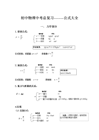 初中物理中考总复习公式大全文档