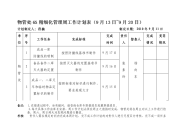 物管处6S精细化管理周工作计划表9月13日9月20日