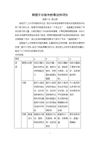 物理手抄报中的表现性评价.doc