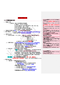 米彩笔记—管道工程