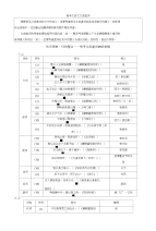 高考文言文文言虚词