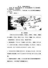 八下期中考试生物第一章知识点总结