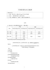 外研版七年级下册英语语法专题复习(含练习)