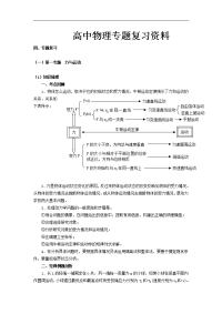 高中物理专题复习资料 新 全