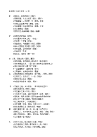 高中语文文言文实词例4344